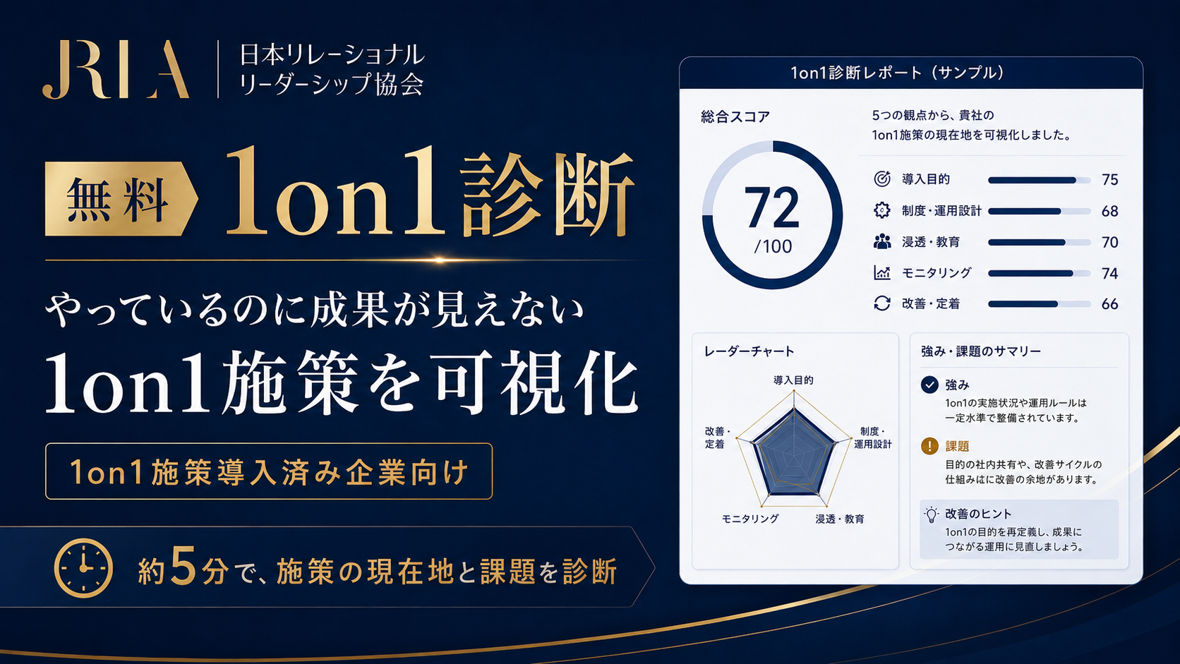 無料診断サービス「1on1診断」メインビジュアル
