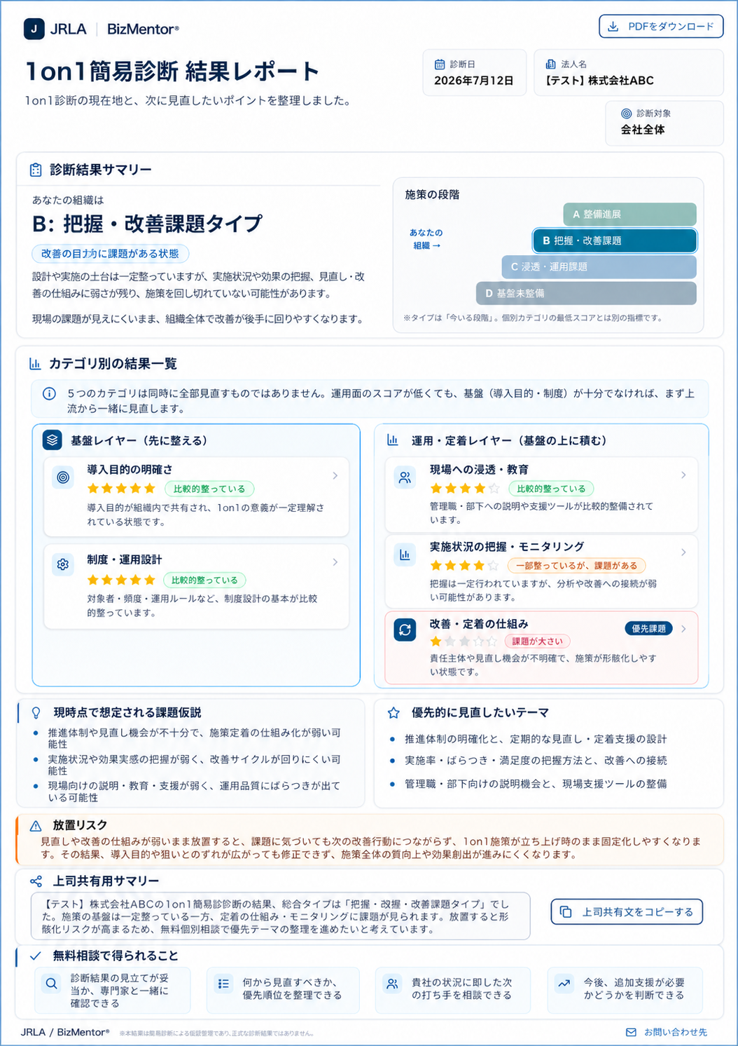1on1診断結果レポートのサンプル画面